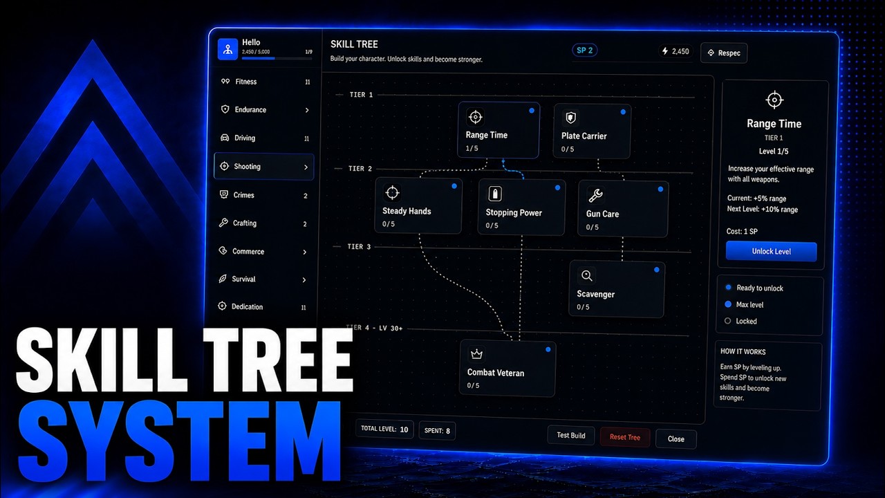 Apex | Skill Tree
