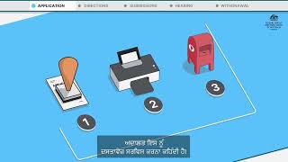 How will my migration case be managed through the Court? video (Punjabi) - video thumbnail