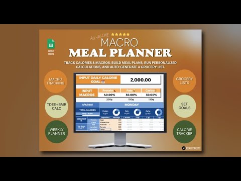 Calorie Counting Worksheet