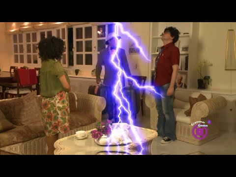 Past Simple - Grammar Genius B - Unit 2