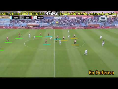 Análisis Estudiantes de La Plata   Fecha 9