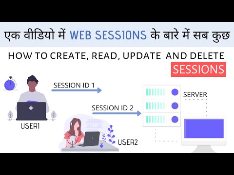 PHP MYSQL Tutorial In Hindi in 2020 | Backend Web Development Tutorial In Hindi 1