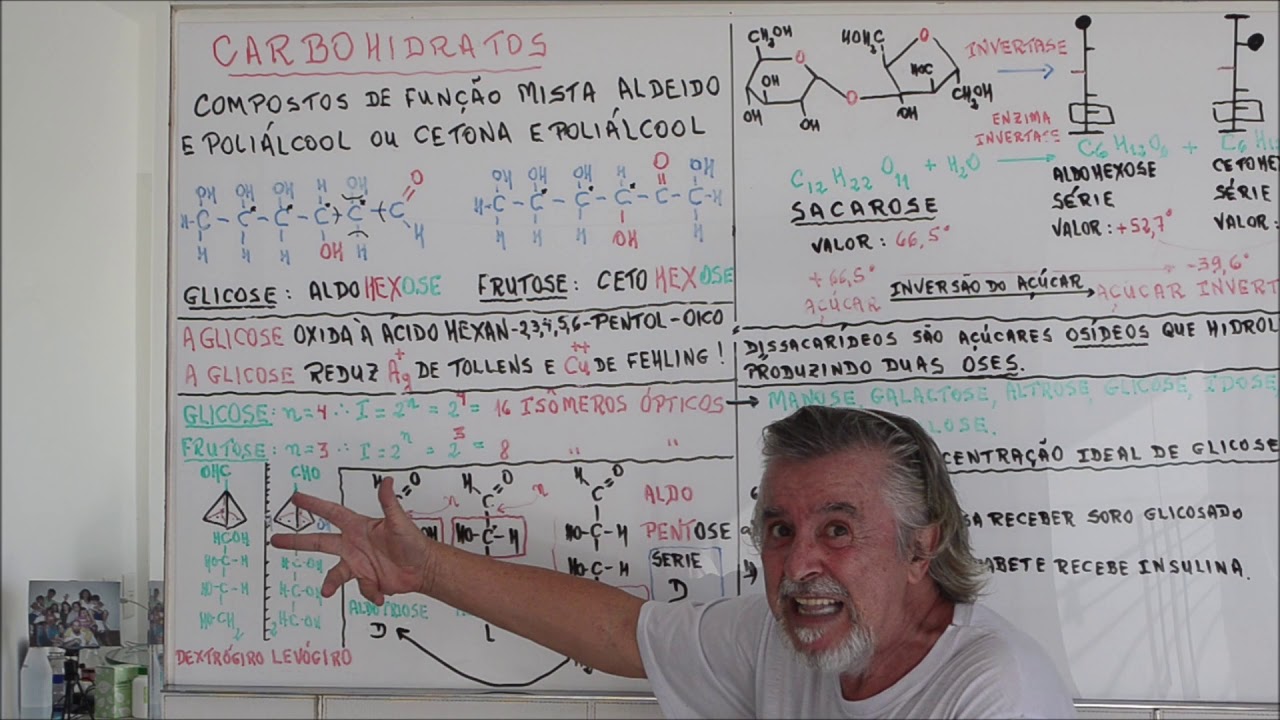 Aula 478 – Série D e Série L da Aldotriose e da Inversão do Açúcar