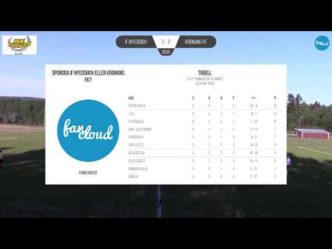 MATCH: IF Nyedshov - Kronans FK