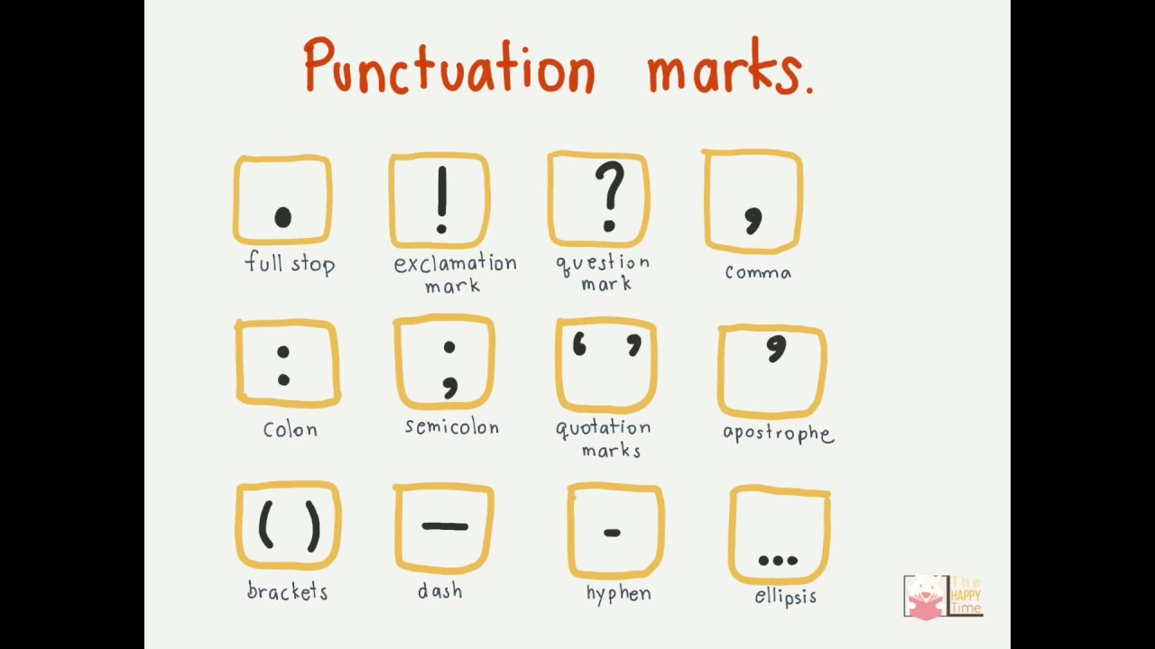 วิธีการใช้ เครื่องหมายวรรคตอน ในภาษาอังกฤษ | Punctuation