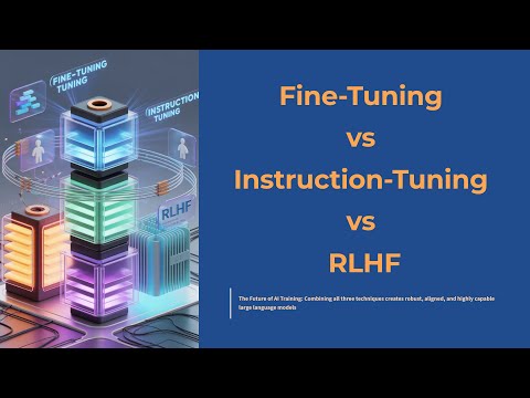 Fine-Tuning vs Instruction-Tuning vs RLHF: Understand This BEFORE Your Next AI Interview