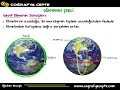 9. Sınıf  Coğrafya Dersi  Dünya’nın Şekli ve Sonuçları SUNUM PDF: ... konu anlatım videosunu izle
