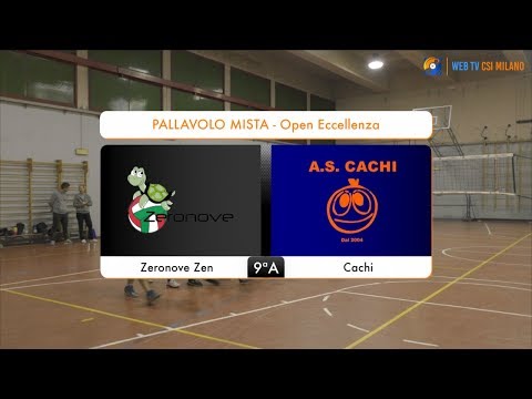 Sintesi Zeronove Zen - Cachi