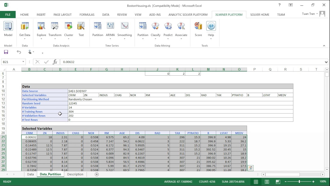 Data Mining: Constructing Multiple Linear Regression Model using XLMiner