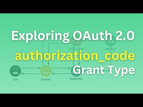 OAuth 2.0 - the Authorization Code Grant Type