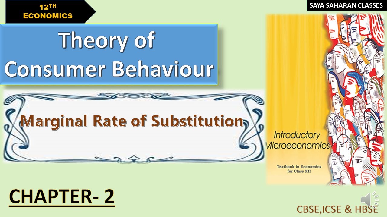 Marginal Rate Of Substitutions (MRS)|| Chapter-2|| Theory Of Consumer Behaviour|| Class-12 Economics
