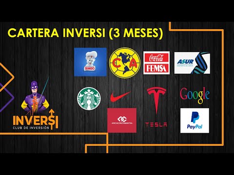 Actualización de Cartera Inversí a Tres Meses de haber iniciado, Resultados positivos.