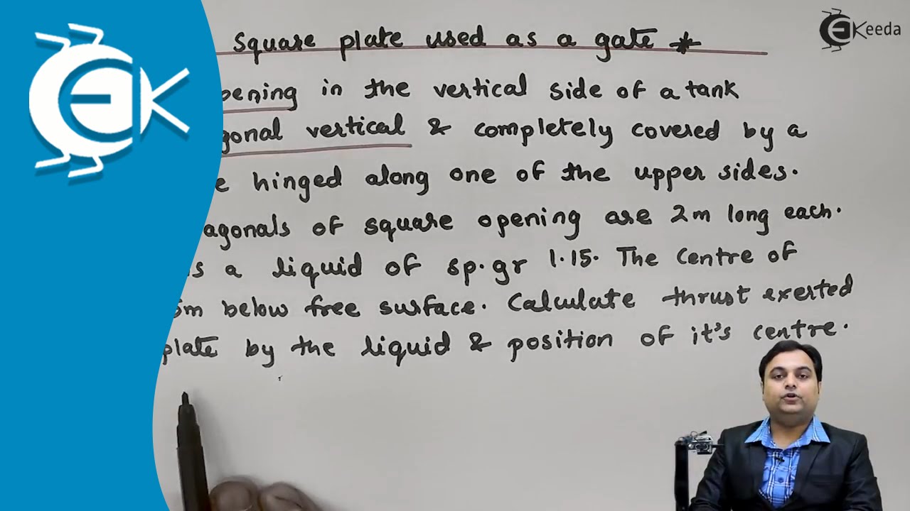 Problem on Square Plate Used as a Gate for a Tank - Fluid Mechanics