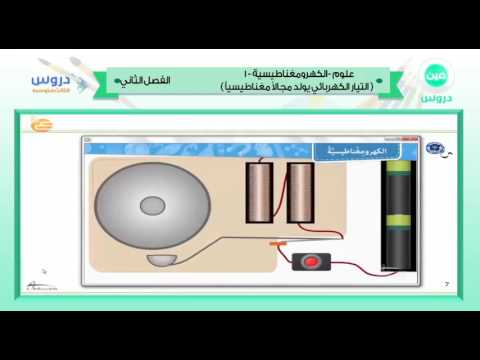 الثالث المتوسط| الفصل الدراسي الثاني 1438/ علوم | الكهرومغناطيسية-1