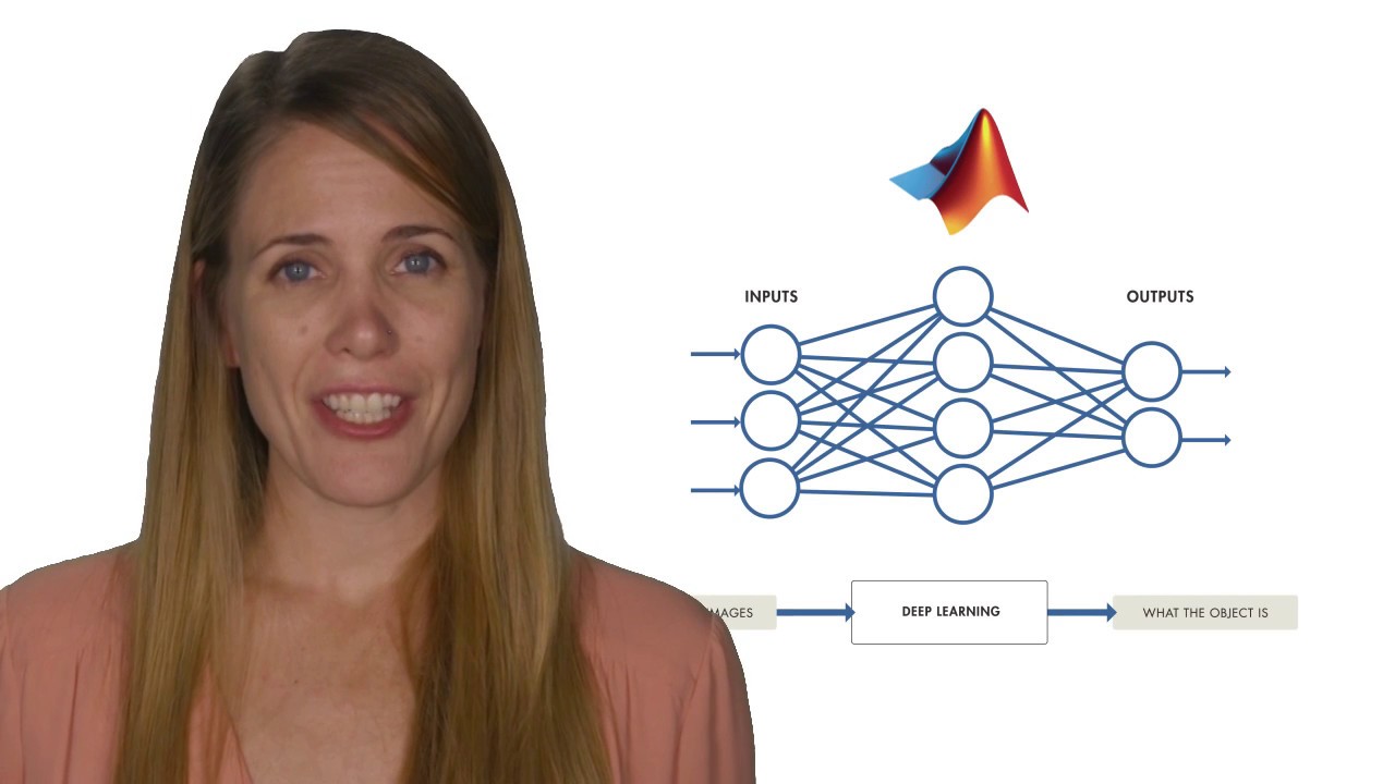 Deep Learning: The Basics