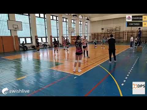 U19ChampionsvsCSMTimisoara