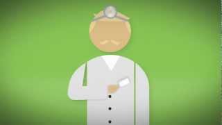 Preview of video ITI Study Club Video