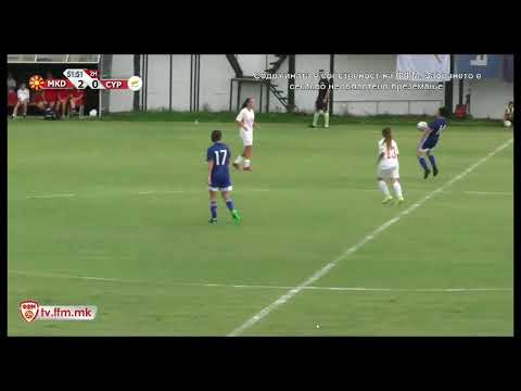 Macedonia U19 vs Cyprus u19 , Simona Meijer highlights