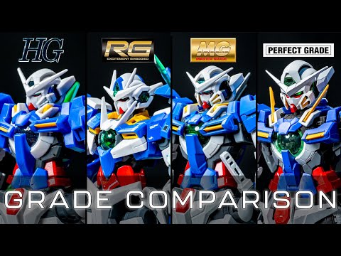 HG, MG, RG, PG - Which Gunpla Grade is Best For You?