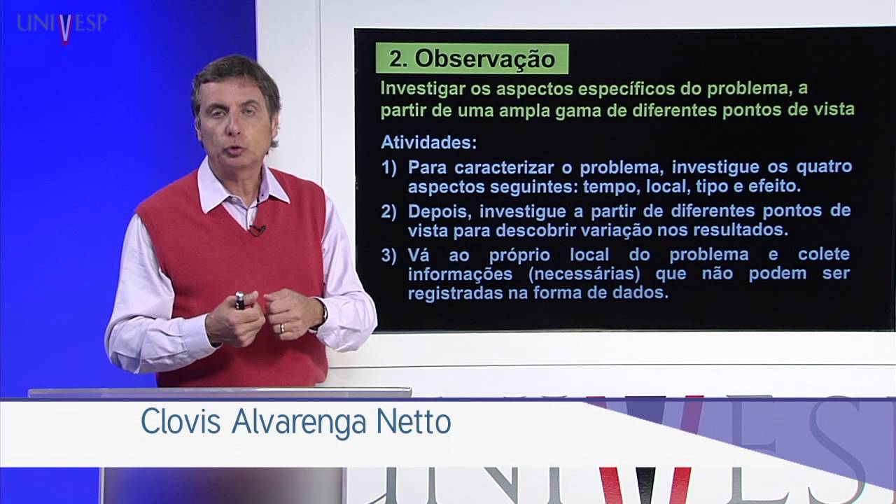 Engenharia de Métodos - aula 6 - Método de Análise e Solução de Problema