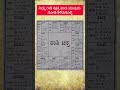 Useful Information In Kannada Usefullinformationinkannada Horoscope Youtubeshorts Ytshort
