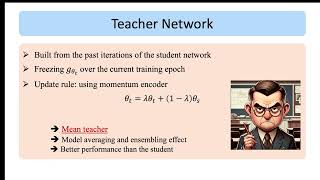DINO -- Self-supervised ViT