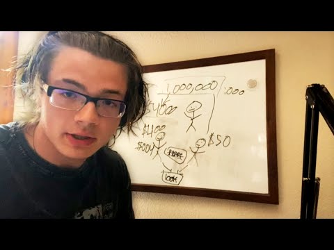 YouTube Thumbnail