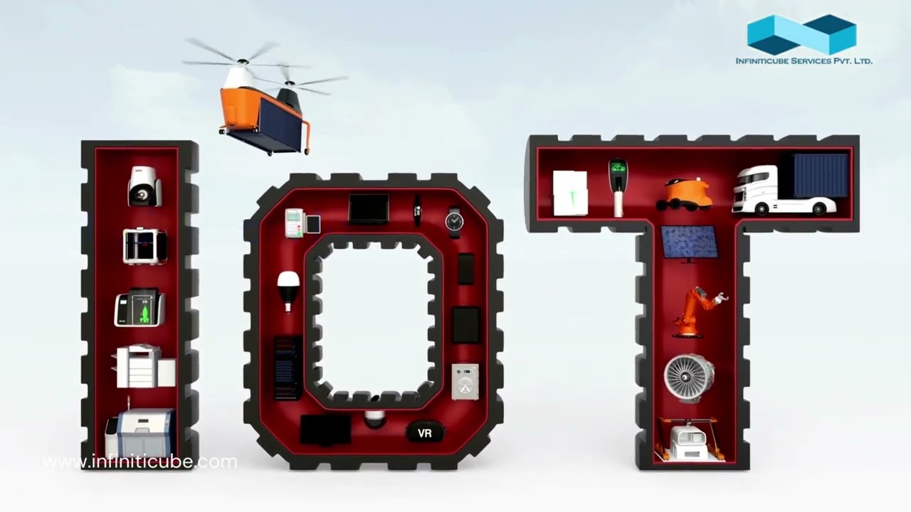 Top Technology Trends to Rule in 2022 | Infiniticube