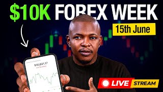 Forex Trade Analysis — Full Breakdown & Transcript