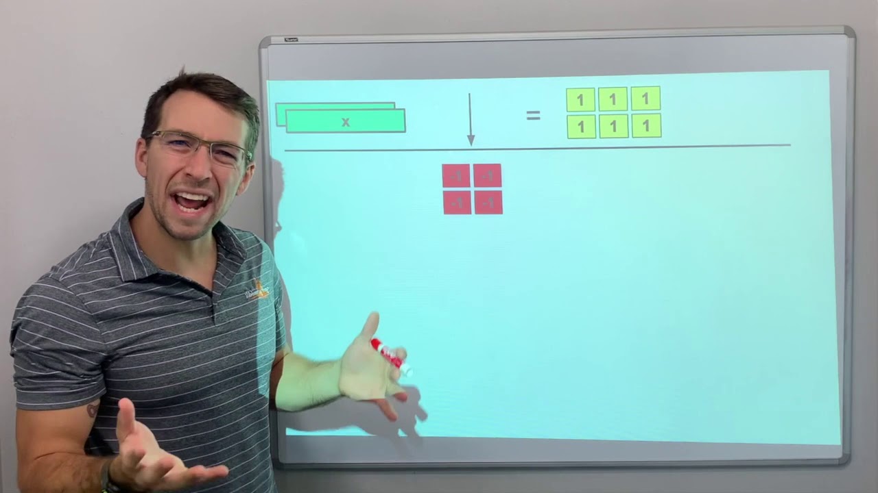 Solving One Variable Two-Step Equations with Models