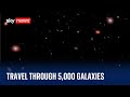 Space: 3D visualisation released showing what it's like to travel past 5,000 galaxies