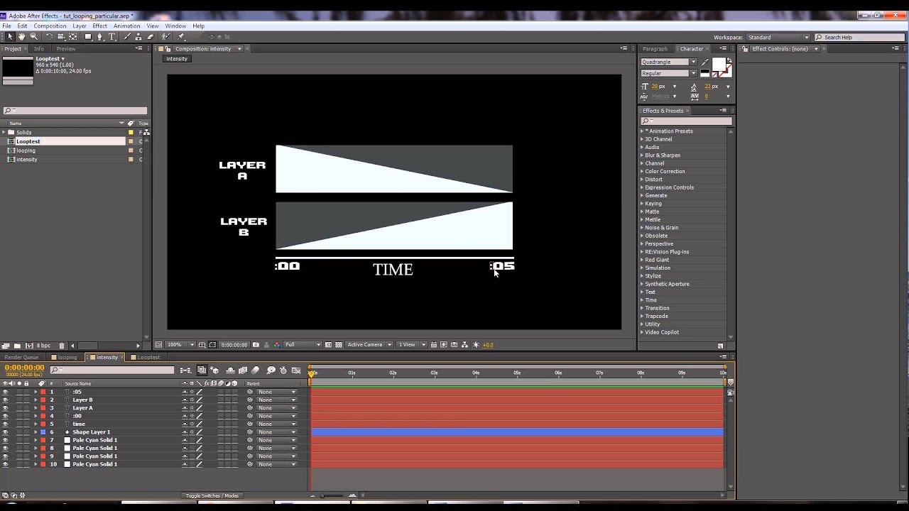 How to Loop: Particular