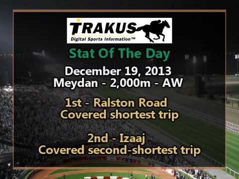 Dubai World Cup Carnival 2014 Week #2.mp4