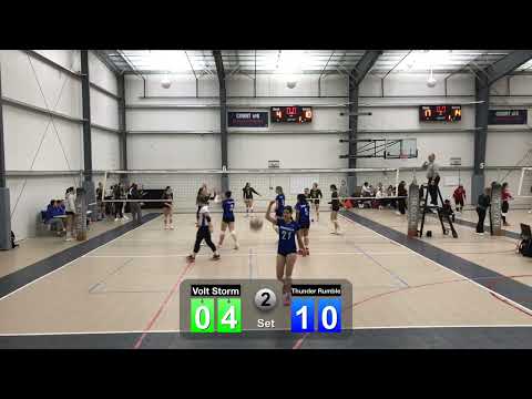 video highlight thumbnail