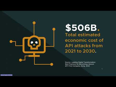 API Security with FireTail & BlazeGuard (webinar 26-Sep-2024)