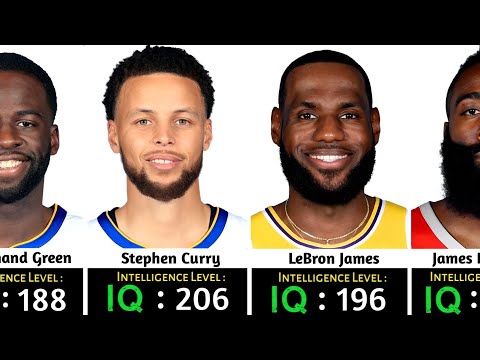 Basketball Players & Their IQ Level 🧠