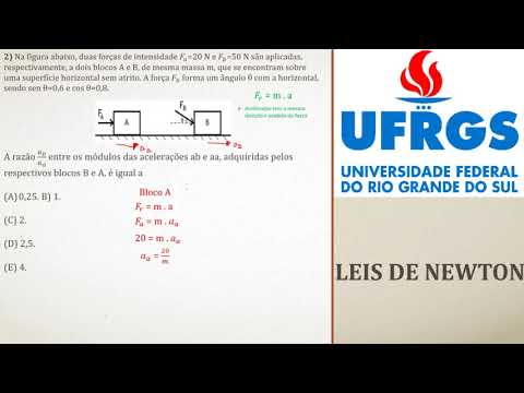 RESOLUÇÃO UFRGS 2019 - Física - Prova Resolvida