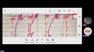 Grade 10 Mathematics - Trigonometry