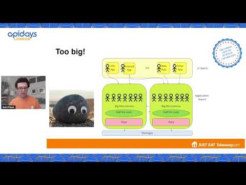 Apidays London 2023 - Pragmatic Strategies for Global API Integration