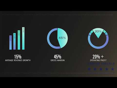 Cirrus Logic - Customer Success Story