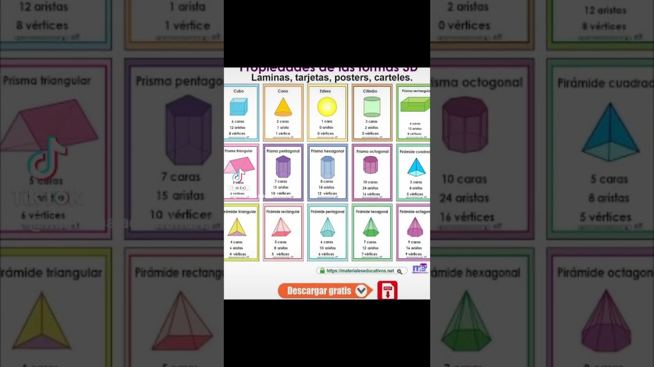 #figuras #geometricas #estudiantes