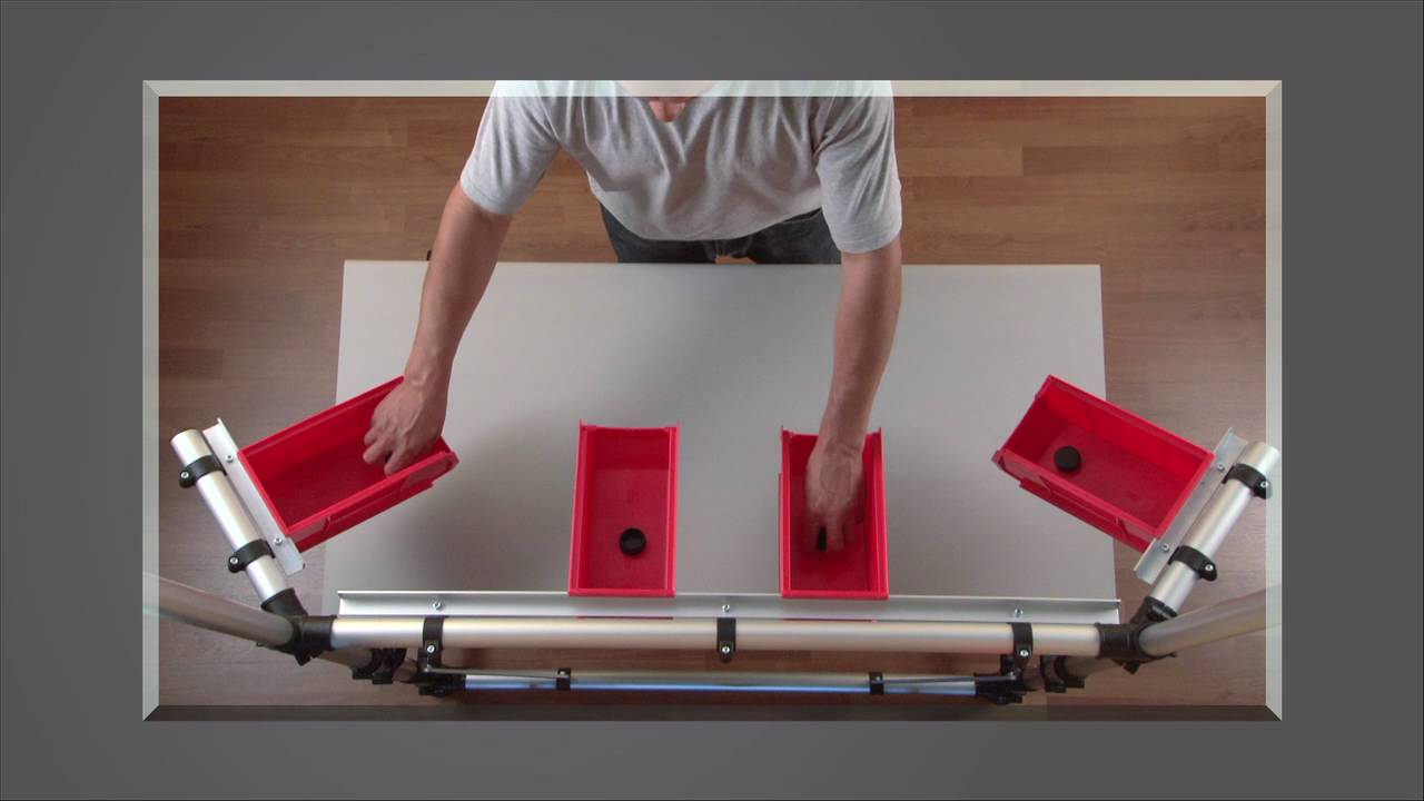 Five Steps For Ergonomic Workstation Design