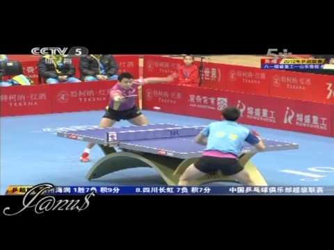 2012 China Super League: WANG Hao - FANG Bo [Full Match/Short Form]