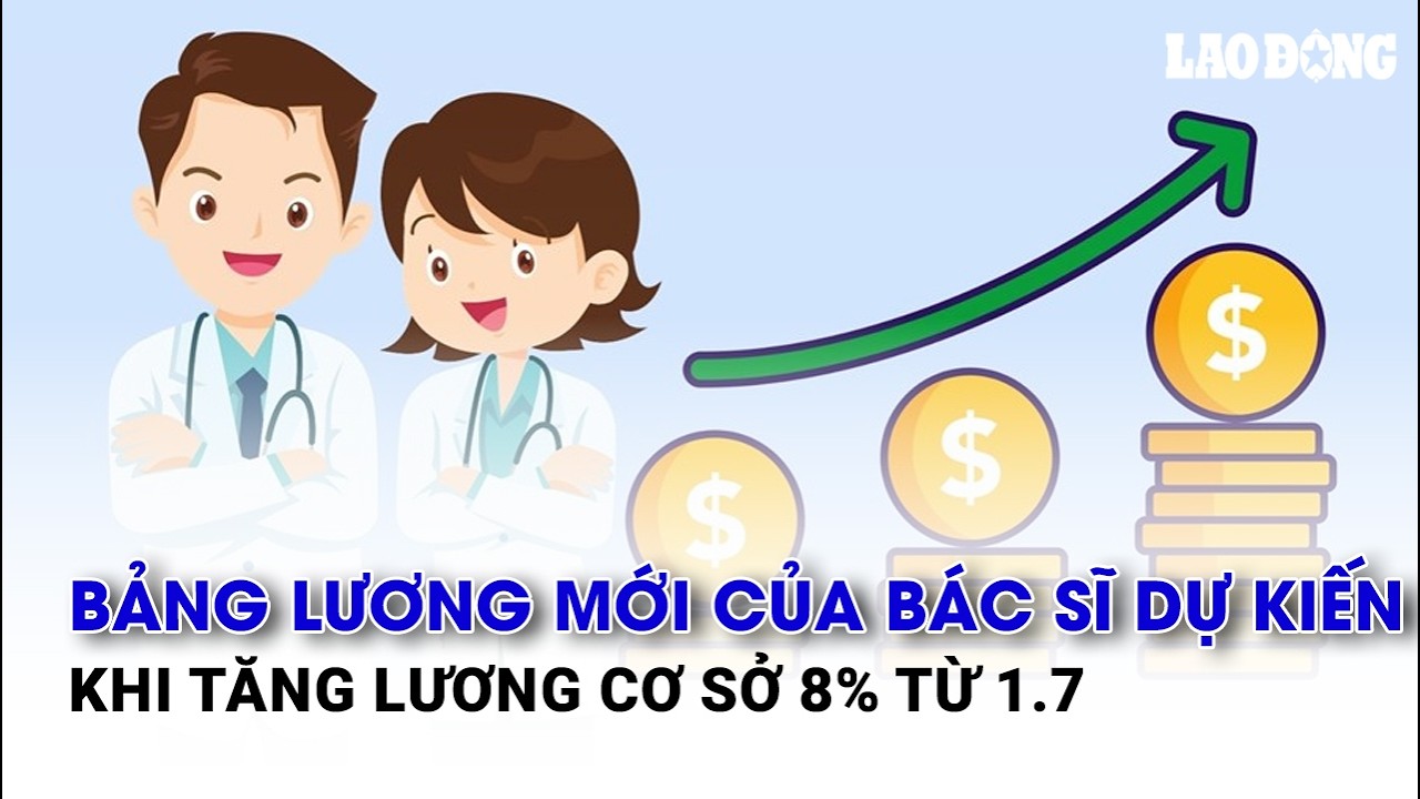 Bảng lương mới của bác sĩ dự kiến khi tăng lương cơ sở 8% từ 1.7