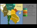 The History of Southeast Asia: Every Year