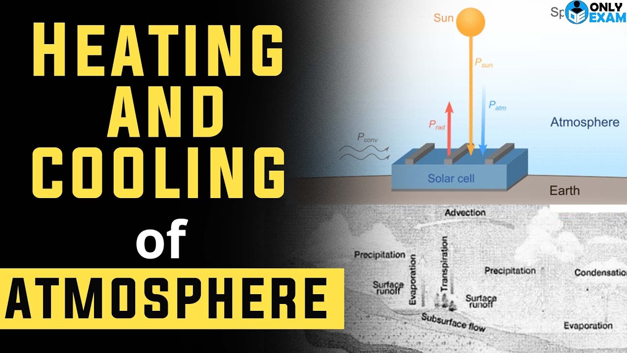 Video guide explaining temperature inversion phenomena