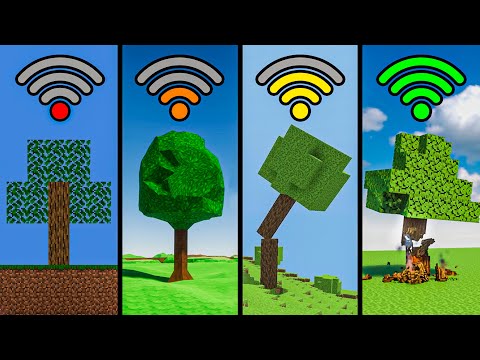 minecraft with different Wi-Fi