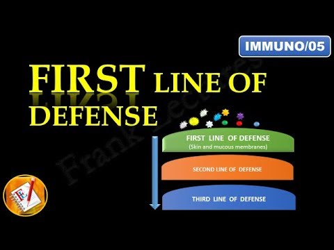 INNATE IMMUNITY - First Line of Defense ((FL-Immuno/05)