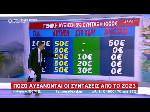Και όμως γίνονται .. ! Η ΕΙΔΗΣΗ ΤΗΣ ΗΜΕΡΑΣ!! Σύνταξη στα 60- Η ΝΕΑ ευκαιρία - ΠΛΗΡΩΜΗ ΓΙΑ ΣΥΝΤΑΞΕΙΣ ΑΥΓΟΥΣΤΟΥ 2022 ΟΓΑ, ΝΑΤ, ΔΕΚΟ - Βήμα Ορθοδοξίας