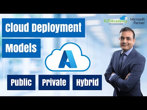 Cloud Deployment Models | Public Cloud | Private Cloud | Hybrid Cloud | K21Academy